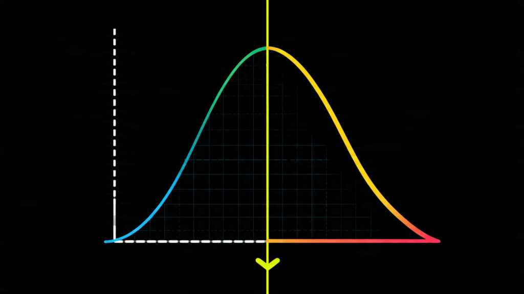 A graphic illustrating the difference between a well-tracked EOTF curve and a poorly tracked one, highlighting clipping on the latter